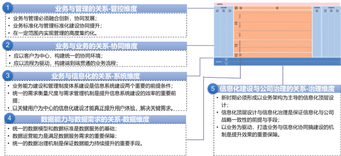 中國出口信用保險公司信息化綜合評價服務 中國出口信用保險公司信息化綜合評價服務